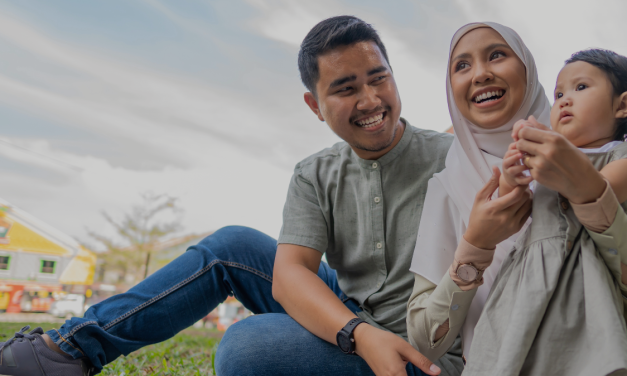 #002 How to Get What You Want from Allah